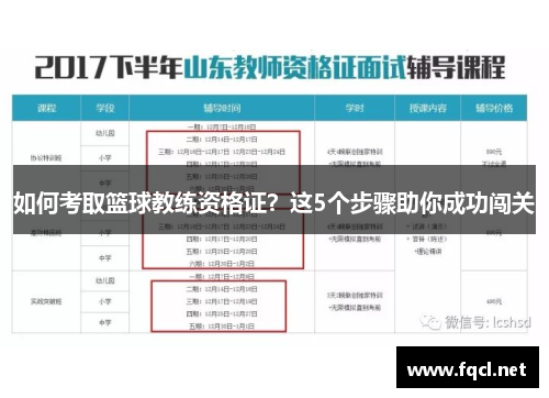 如何考取篮球教练资格证？这5个步骤助你成功闯关